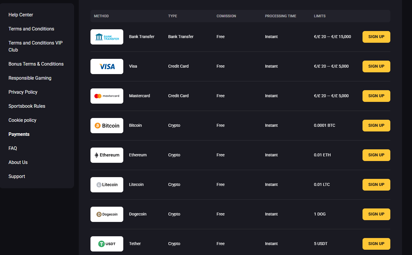 How to Deposit at AmonBet Casino – Payment Methods and Minimum Deposit
